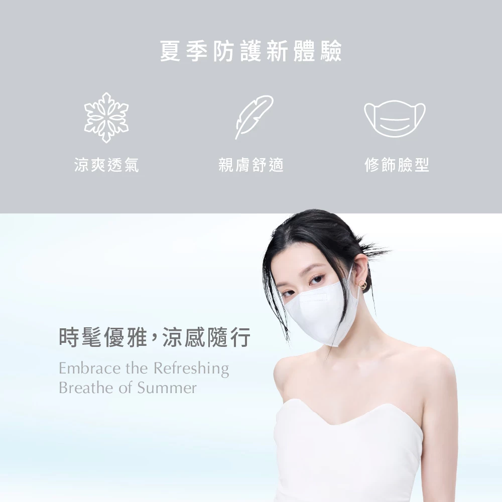 CHENYU CHENYU 3D Cool Medical Mask 20pcs Single-Piece Packaging Extra Large Version Three-Dimensional